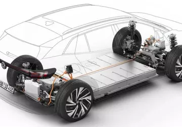 Elektryczne samochody przeszły niezależne badanie na ...