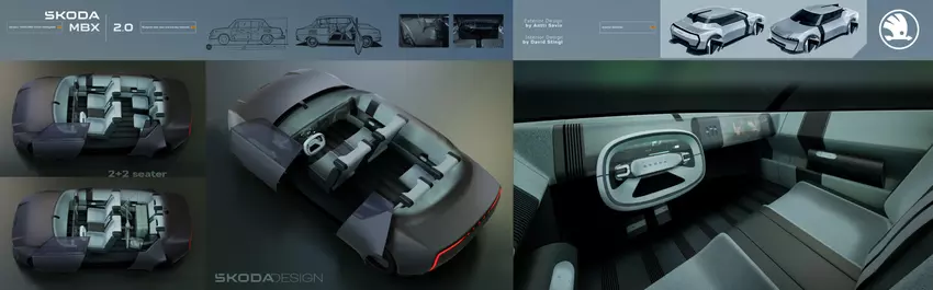 Konfiguracja wnętrza MBX Vision 1000