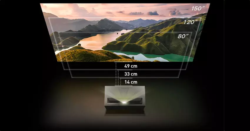 Xiaomi Ecosystem Company Unveils World's First 4K UST Projector with Dolby Vision at CES 2023