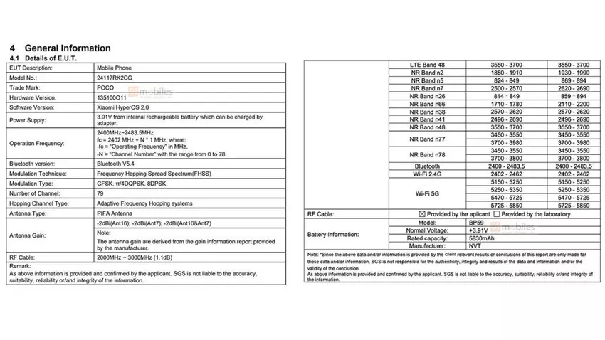 Informacje o Poco F7 Pro z bazy danych FCC