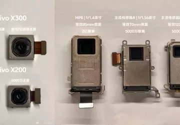 Wiele źródeł twierdzi, że Vivo X300 ...