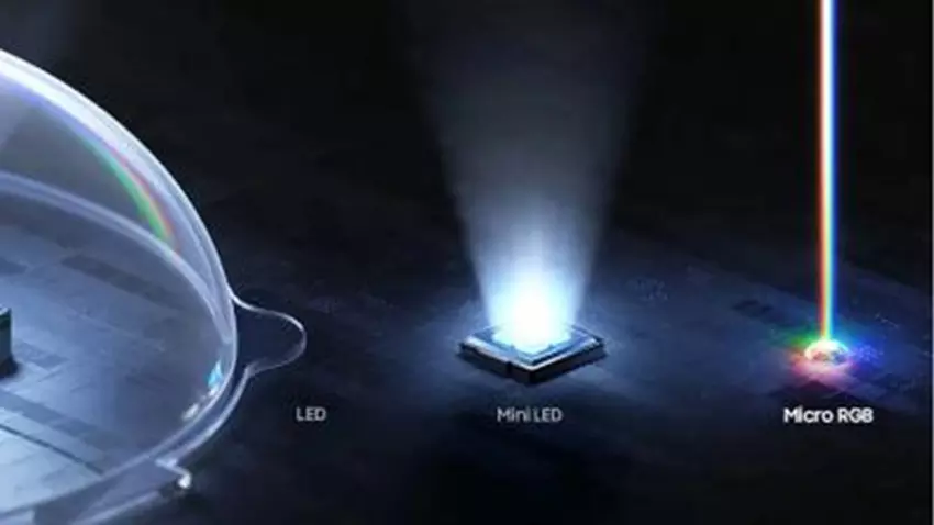 Obraz Samsung Micro RGB telewizora z bliska