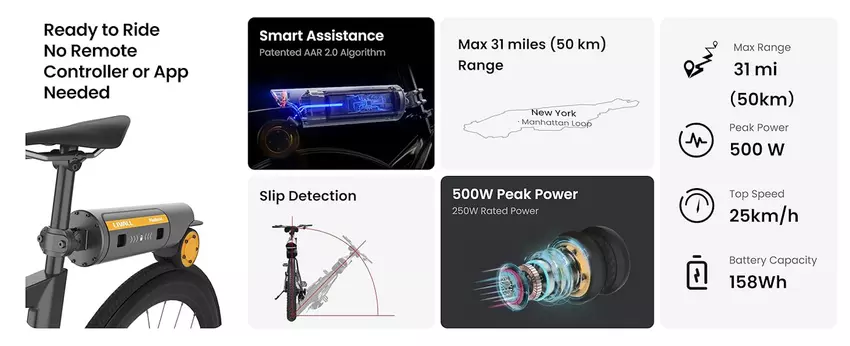 LIVALL PikaBoost 2 Lite na tylnej oponie roweru