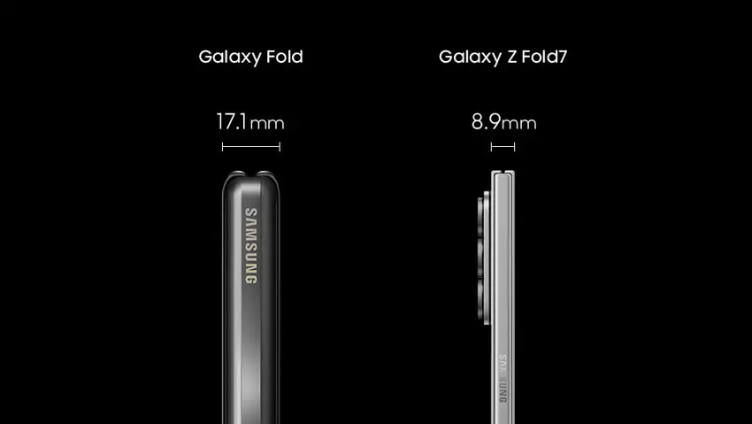 Jak schudł Galaxy Fold przez 7 lat: infografika Samsung
