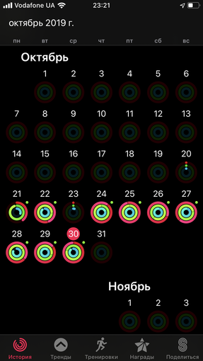 Przegląd Apple Watch 5: Inteligentny zegarek w cenie statku kosmiczneo-15