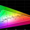 Recenzja Samsung Galaxy A72 i Galaxy A52: klasa średnia z flagowymi cechami-57 Recenzja Samsung Galaxy A72 i Galaxy A52: klasa średnia z flagowymi cechami-57