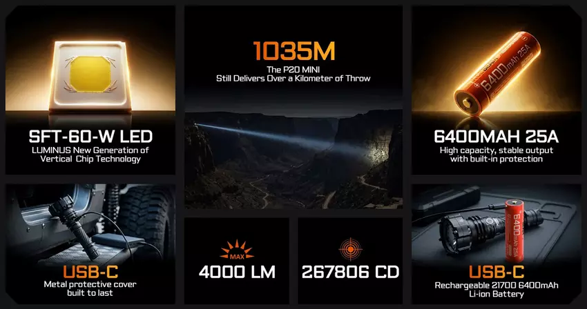 Zdjęcie akumulatora Acebeam 6400 mA w nowej latarce