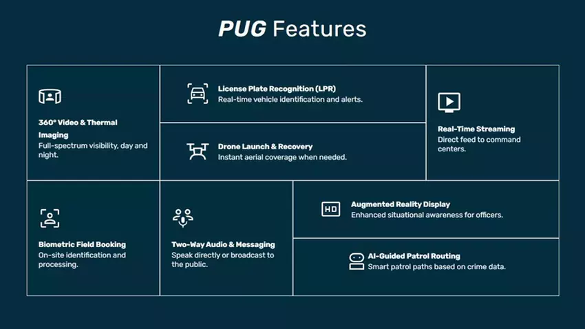 Autonomiczny samochód patrolowy PUG w akcji