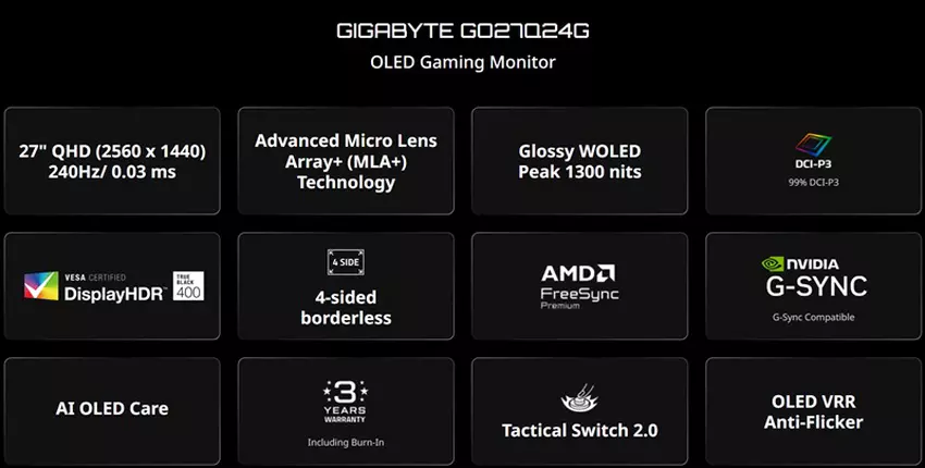 Monitor do gier GIGABYTE GO27Q24G