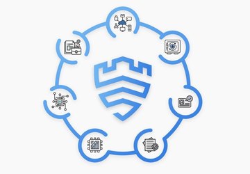 Samsung Knox pojawi się na inteligentnych ...