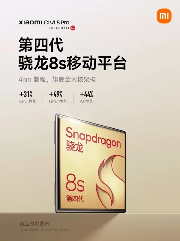 Procesor Xiaomi Civi 5 Pro