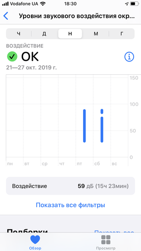 Przegląd Apple Watch 5: Inteligentny zegarek w cenie statku kosmiczneo-52