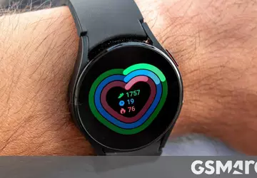 Kontrapunkt: Rynek smartwatchy w Indiach rośnie ...