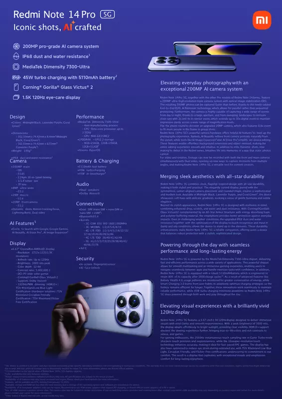 Specyfikacja międzynarodowej wersji Redmi Note 14 Pro 5G.  Ilustracja: Xiaomi