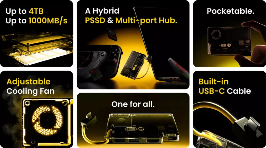 Cechy zewnętrznego nośnika Disk Pro od Sharge