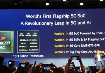 IFA 2019: Huawei ogłosił 7-nanometrowy procesor ...