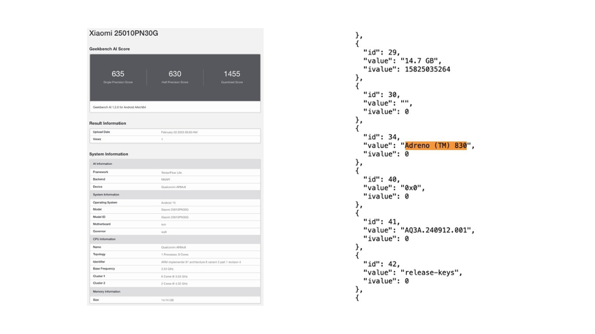 Specyfikacja rzekomego Xiaomi 15 Ultra w Geekbench AI