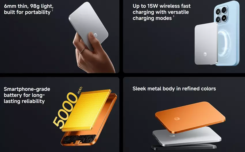 Ultrathin Magnetic Power Bank od Xiaomi