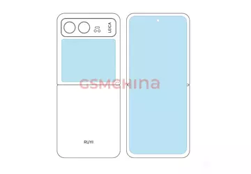 Podwójny aparat 50 MP i wyświetlacz ...