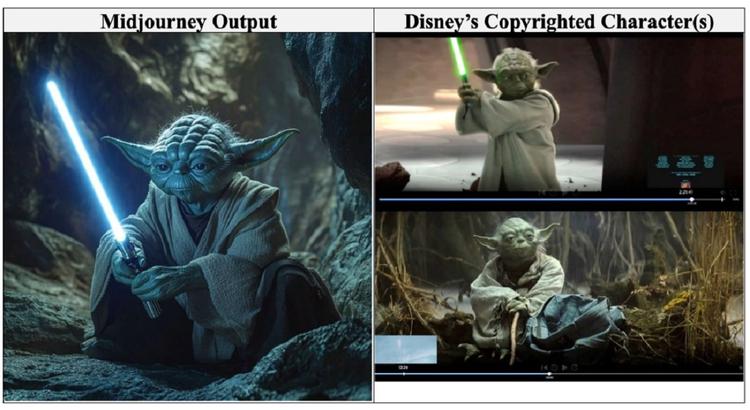 Disney i Universal oskarżają Midjourney o ...