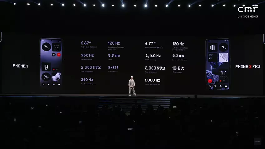 Porównanie CMF Phone 1 i CMF Phone 2 Pro