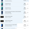 Przegląd Xiaomi Mi A3: najlepszy w swojej klasie smartphon na Android One, ale bez NFC-89 Przegląd Xiaomi Mi A3: najlepszy w swojej klasie smartphon na Android One, ale bez NFC-89