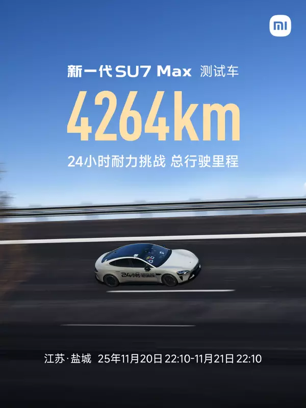Xiaomi SU7 Max samochód elektryczny pokonał 4 264 km w ciągu jednej doby