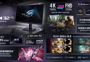 Asus zaprezentowała monitory ROG Strix XG32UCG ...