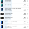 Przegląd Sony Xperia 1, "wysoki" flagowy z 4K HDR wyświetlaczem OLED-149 Przegląd Sony Xperia 1, "wysoki" flagowy z 4K HDR wyświetlaczem OLED-149