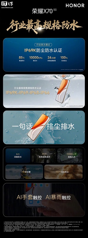Smartfon Honor X70 panel frontowy Smartfon Honor X70 panel frontowy