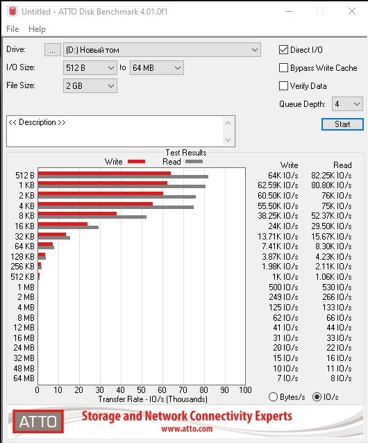 Recenzja Crucial BX500 1 TB: Ekonomiczny dysk SSD jako pamięć masowa zamiast HDD -15