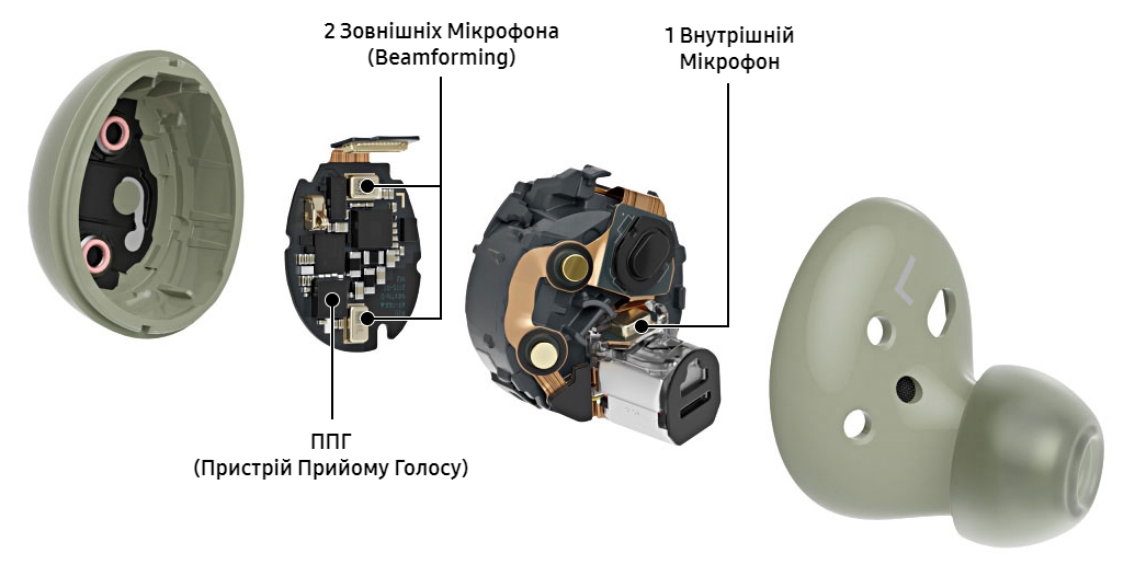 Recenzja Samsung Galaxy Buds2: miniaturowe słuchawki TWS z aktywną redukcją szumów-53 Recenzja Samsung Galaxy Buds2: miniaturowe słuchawki TWS z aktywną redukcją szumów-53