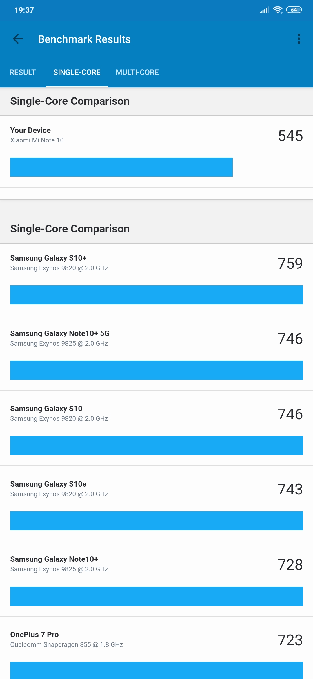 Recenzja Xiaomi Mi Note 10: pierwszy na świecie smartfon z pentakamerą o rozdzielczości 108 megapikseli-88