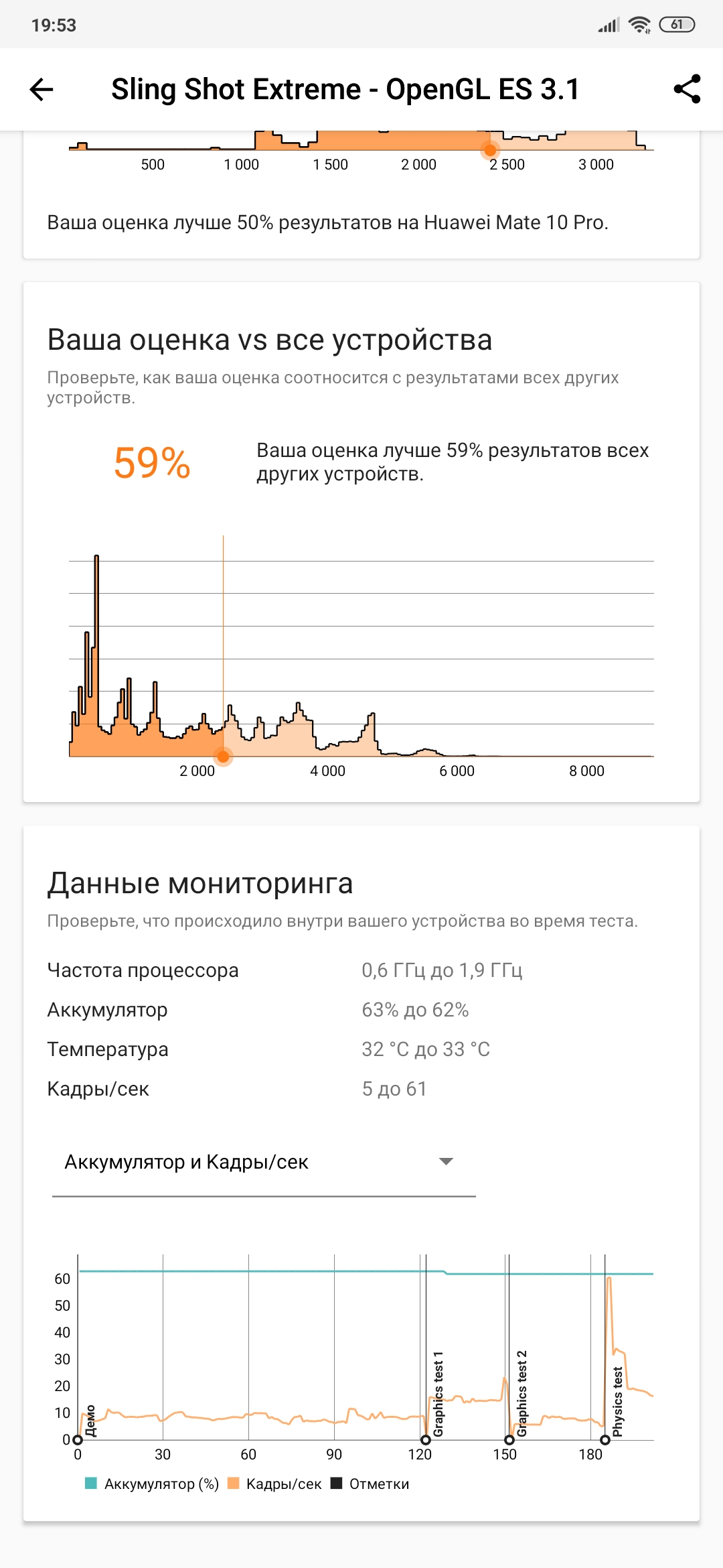 Recenzja Xiaomi Mi Note 10: pierwszy na świecie smartfon z pentakamerą o rozdzielczości 108 megapikseli-92