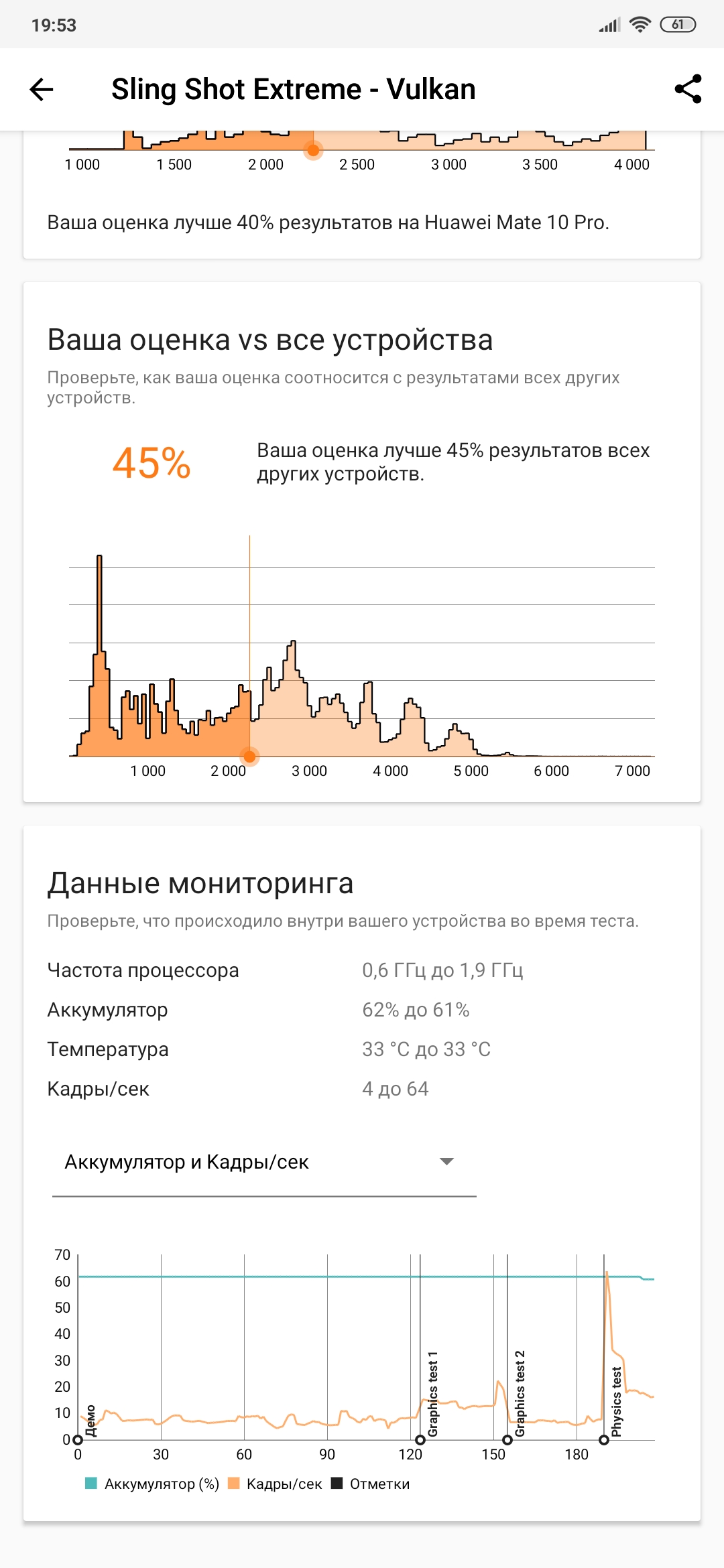 Recenzja Xiaomi Mi Note 10: pierwszy na świecie smartfon z pentakamerą o rozdzielczości 108 megapikseli-93