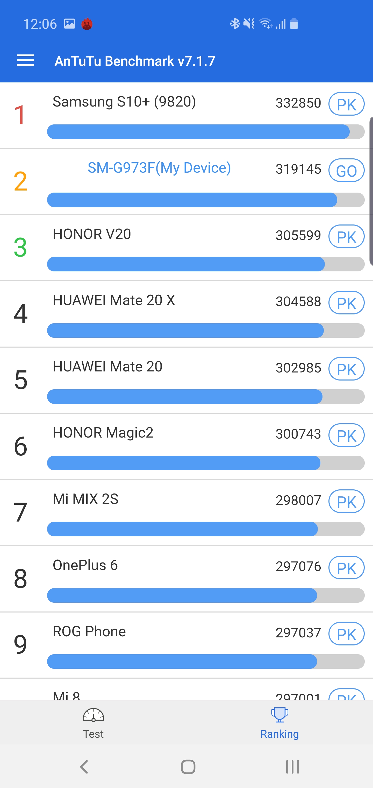 Recenzja Samsung Galaxy S10: Uniwersalny flagowy „wszystko w jednym”-82 Recenzja Samsung Galaxy S10: Uniwersalny flagowy „wszystko w jednym”-82