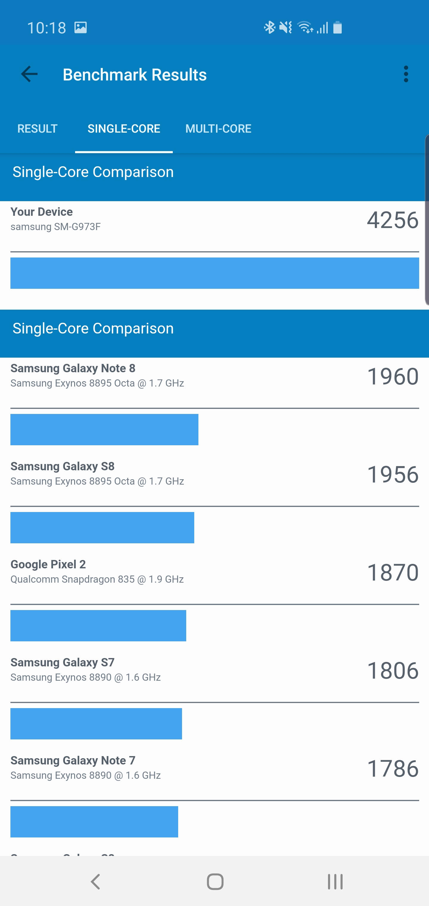 Recenzja Samsung Galaxy S10: Uniwersalny flagowy „wszystko w jednym”-94 Recenzja Samsung Galaxy S10: Uniwersalny flagowy „wszystko w jednym”-94