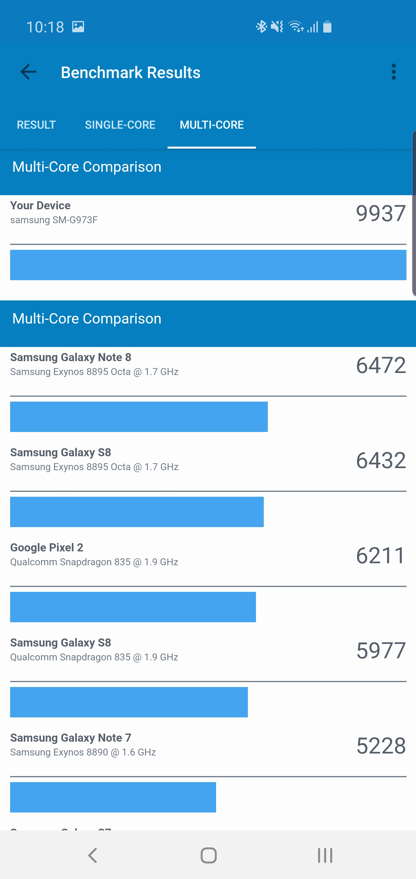 Recenzja Samsung Galaxy S10: Uniwersalny flagowy „wszystko w jednym”-95 Recenzja Samsung Galaxy S10: Uniwersalny flagowy „wszystko w jednym”-95