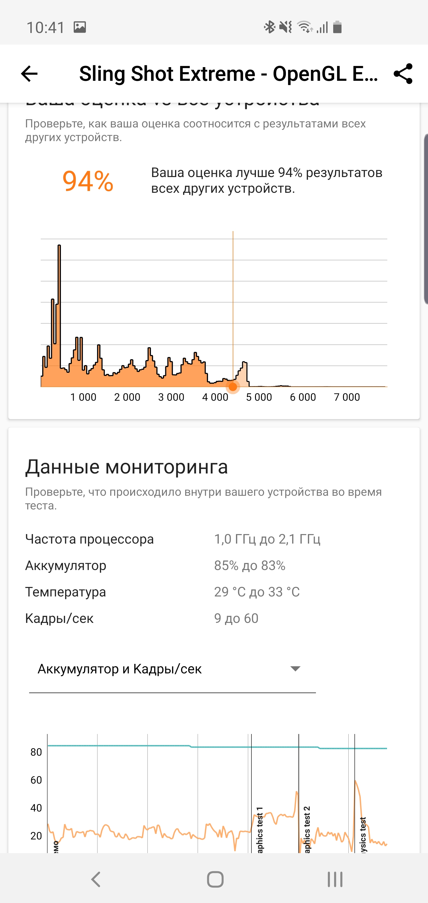 Recenzja Samsung Galaxy S10: Uniwersalny flagowy „wszystko w jednym”-99 Recenzja Samsung Galaxy S10: Uniwersalny flagowy „wszystko w jednym”-99