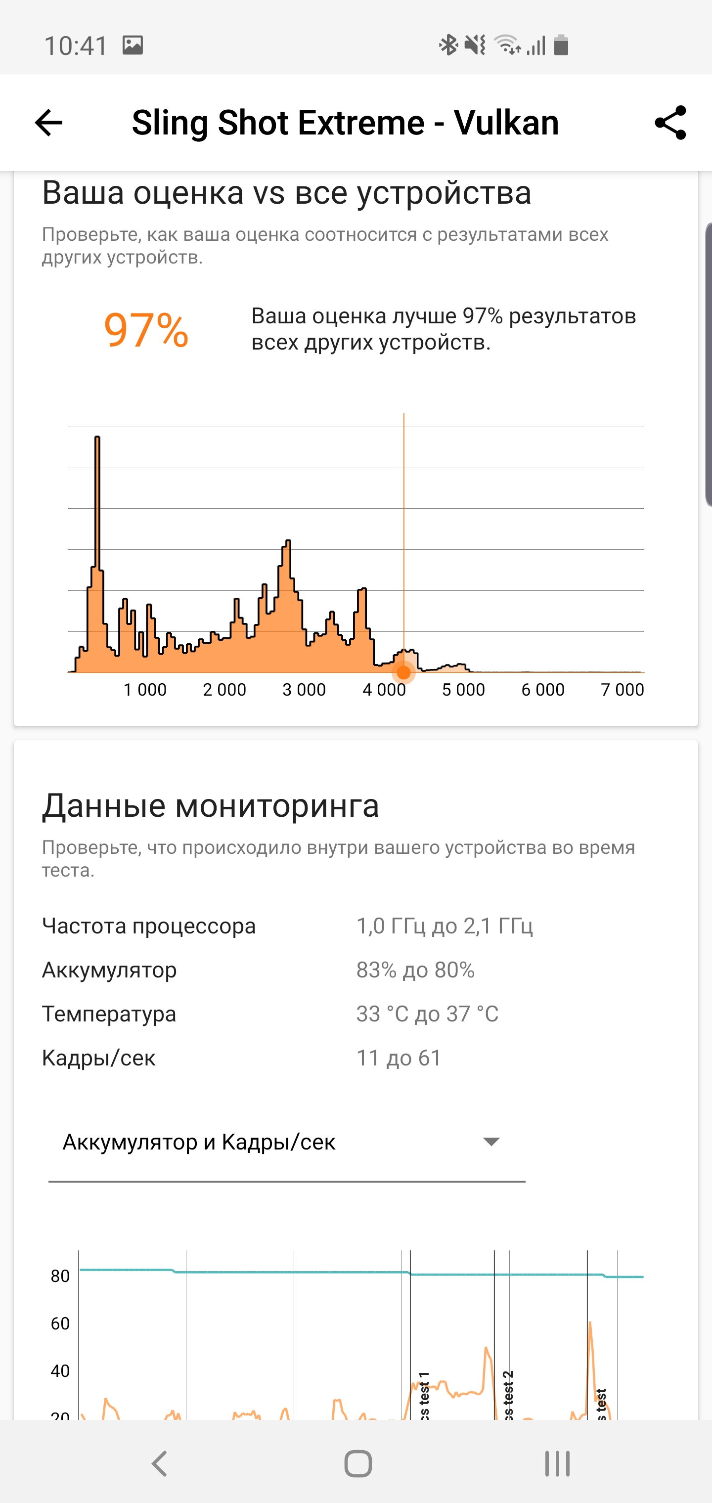 Recenzja Samsung Galaxy S10: Uniwersalny flagowy „wszystko w jednym”-100 Recenzja Samsung Galaxy S10: Uniwersalny flagowy „wszystko w jednym”-100