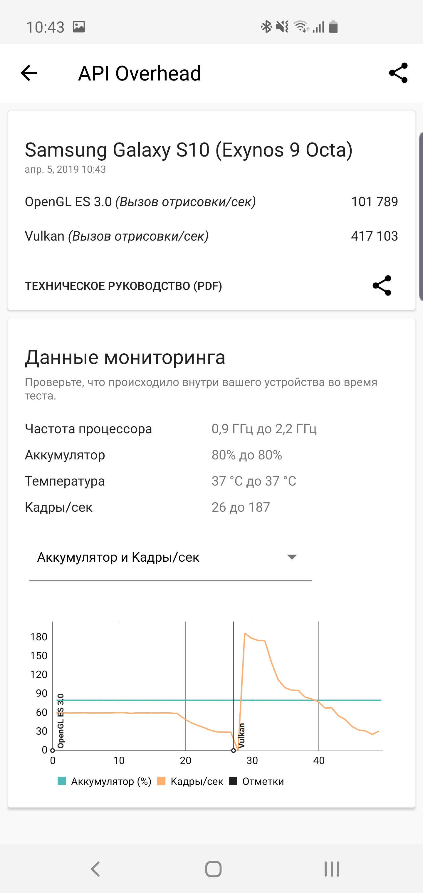 Recenzja Samsung Galaxy S10: Uniwersalny flagowy „wszystko w jednym”-101 Recenzja Samsung Galaxy S10: Uniwersalny flagowy „wszystko w jednym”-101