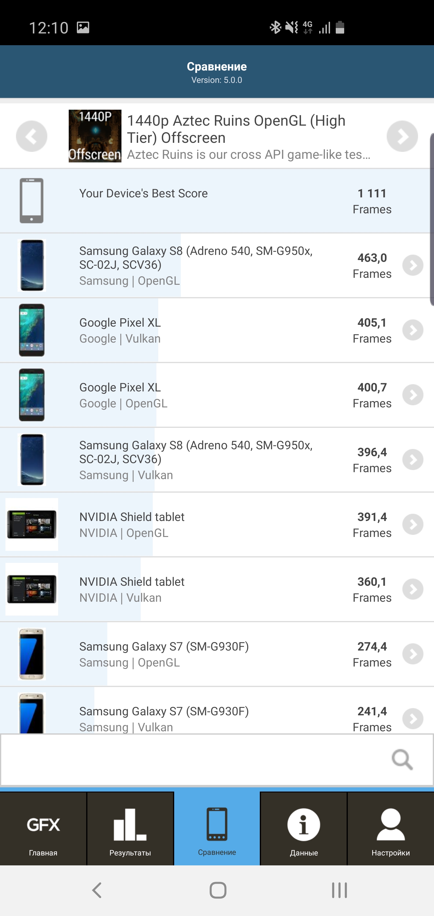 Recenzja Samsung Galaxy S10: Uniwersalny flagowy „wszystko w jednym”-110 Recenzja Samsung Galaxy S10: Uniwersalny flagowy „wszystko w jednym”-110