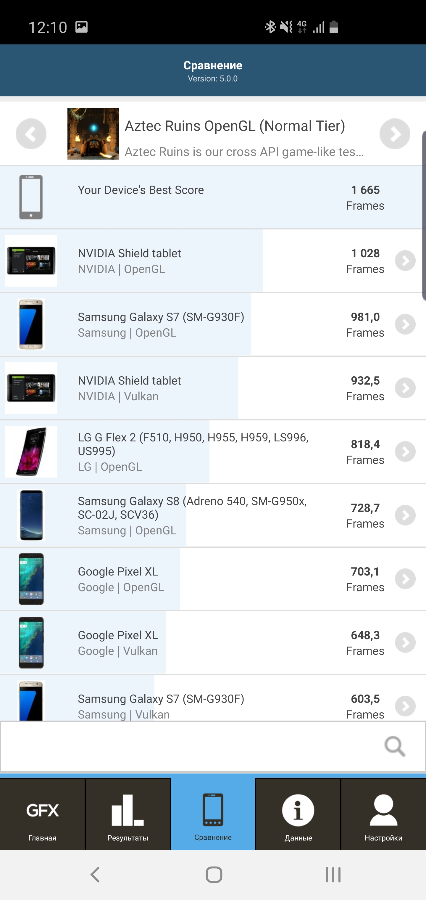 Recenzja Samsung Galaxy S10: Uniwersalny flagowy „wszystko w jednym”-111 Recenzja Samsung Galaxy S10: Uniwersalny flagowy „wszystko w jednym”-111