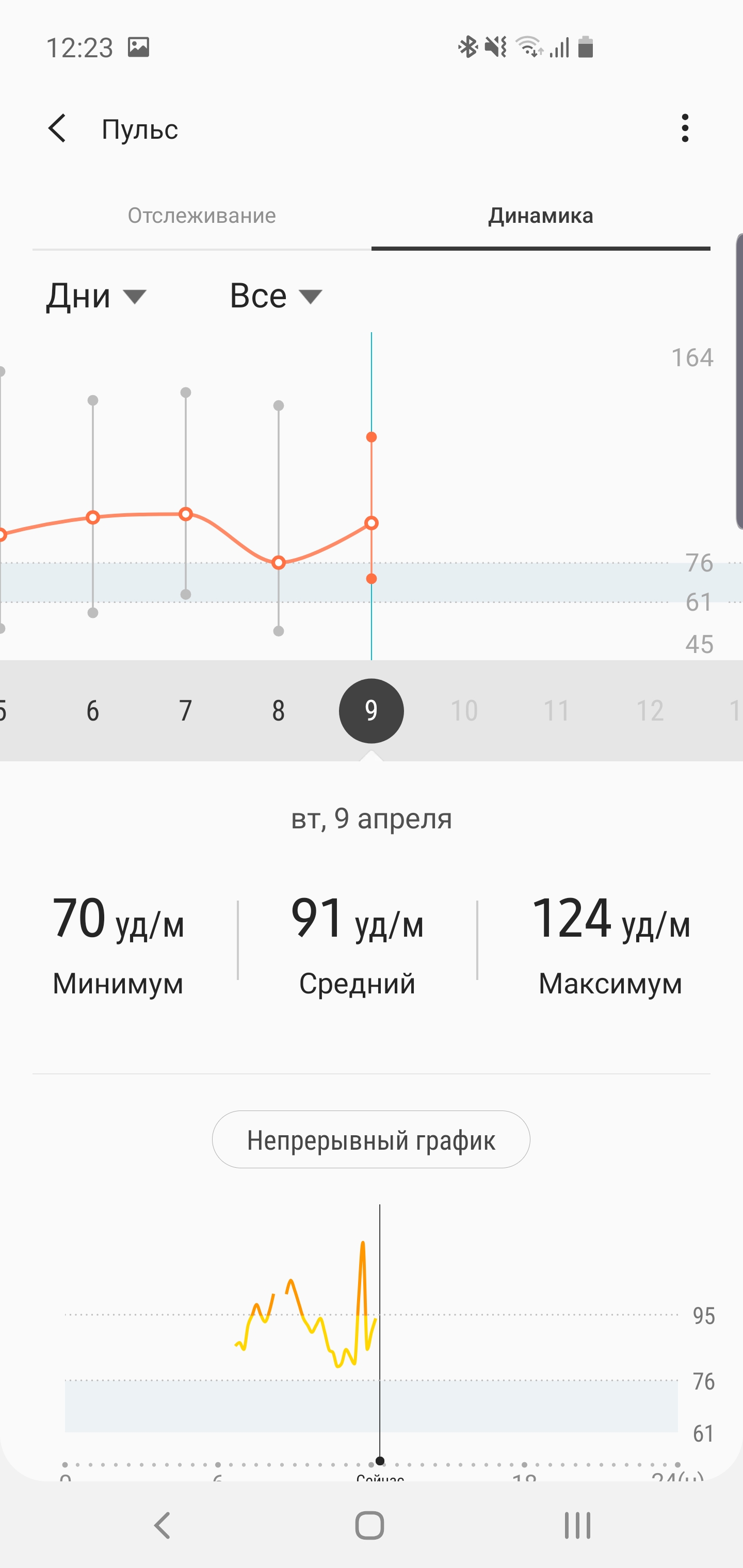 Recenzja Samsung Galaxy S10: Uniwersalny flagowy „wszystko w jednym”-225 Recenzja Samsung Galaxy S10: Uniwersalny flagowy „wszystko w jednym”-225