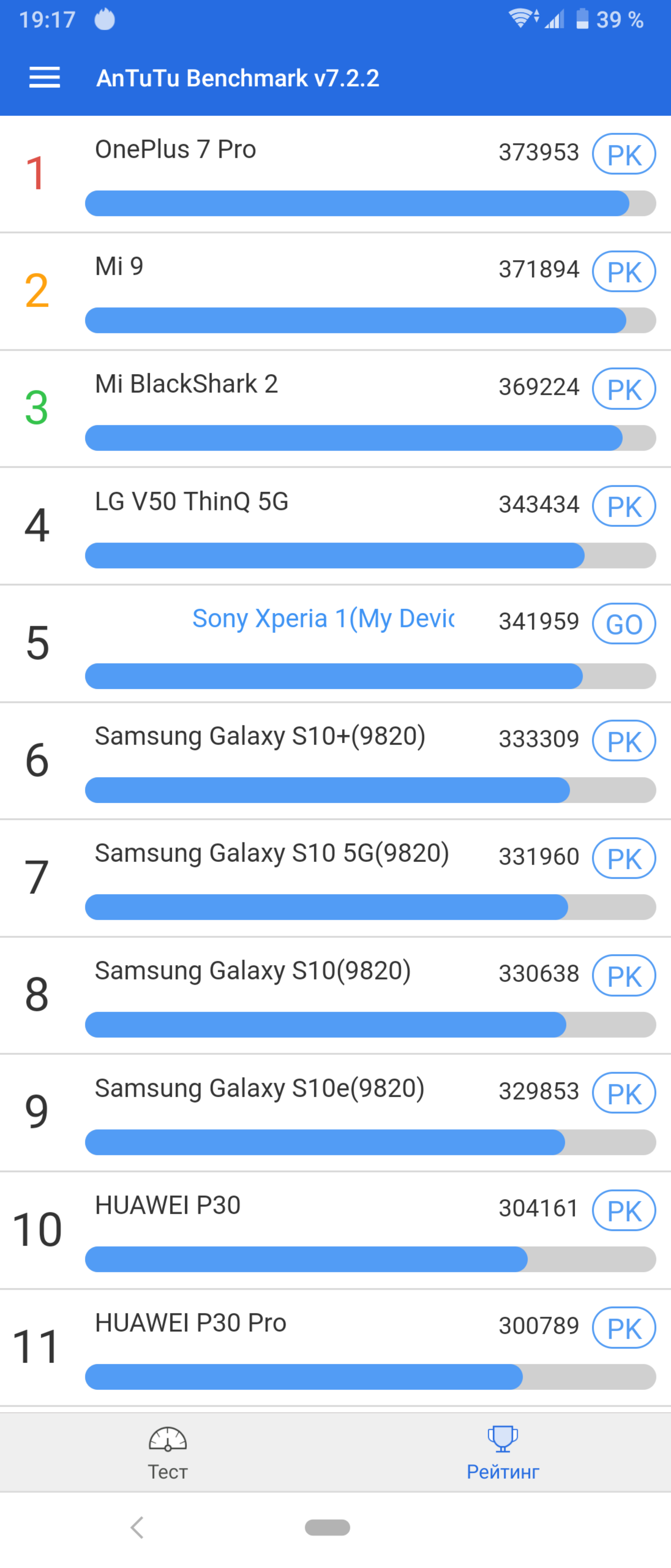 Przegląd Sony Xperia 1, "wysoki" flagowy z 4K HDR wyświetlaczem OLED-92 Przegląd Sony Xperia 1, "wysoki" flagowy z 4K HDR wyświetlaczem OLED-92