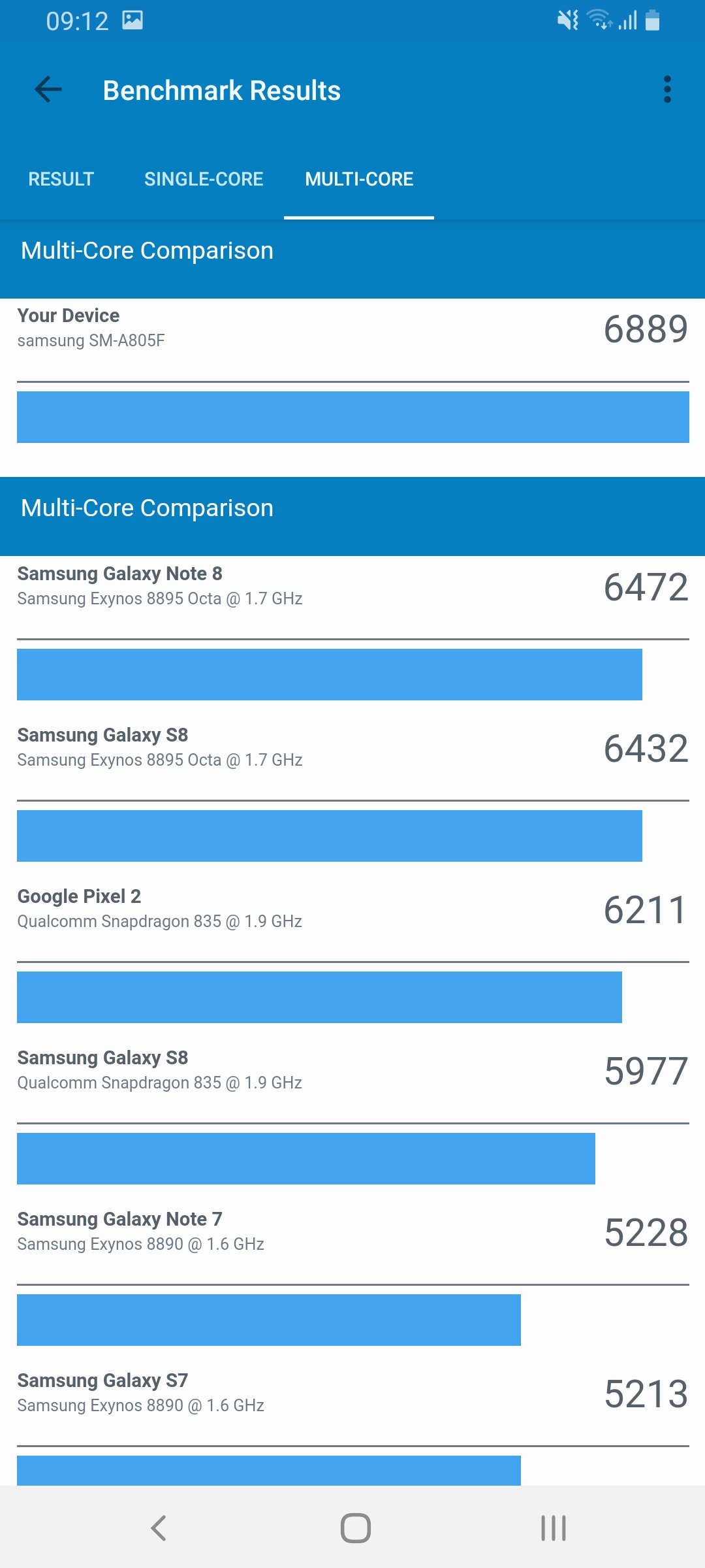 Recenzja Samsung Galaxy A80: smartfon eksperyment z obrotową kamerą i dużym wyświetlaczem-107 Recenzja Samsung Galaxy A80: smartfon eksperyment z obrotową kamerą i dużym wyświetlaczem-107