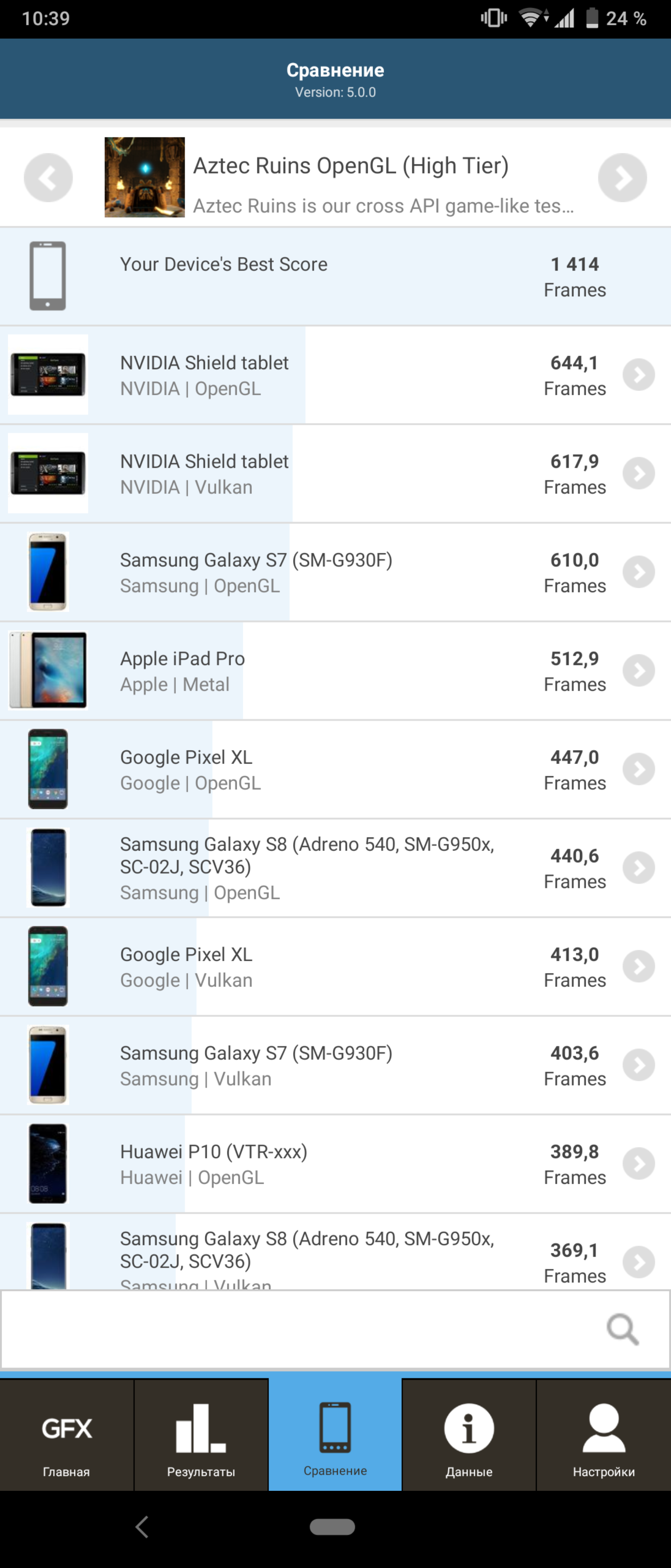 Przegląd Sony Xperia 1, "wysoki" flagowy z 4K HDR wyświetlaczem OLED-110 Przegląd Sony Xperia 1, "wysoki" flagowy z 4K HDR wyświetlaczem OLED-110
