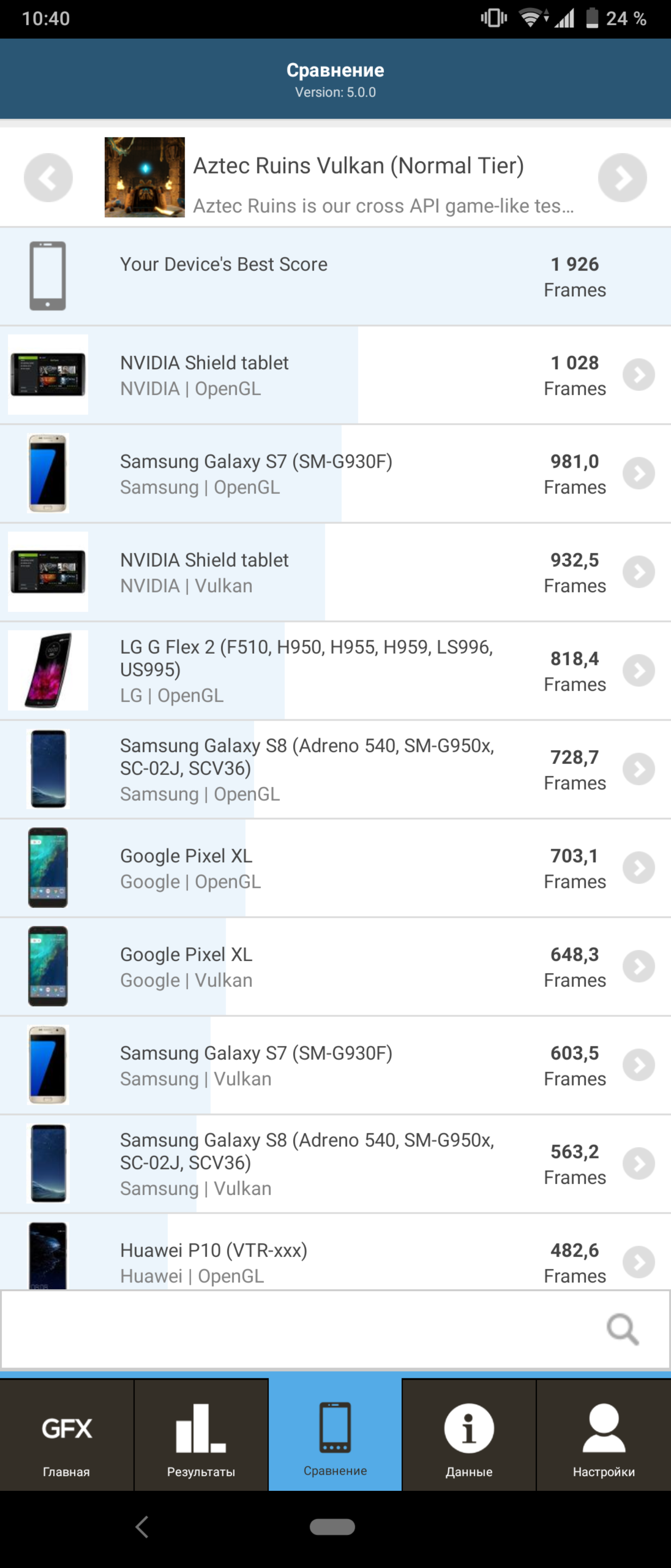 Przegląd Sony Xperia 1, "wysoki" flagowy z 4K HDR wyświetlaczem OLED-115 Przegląd Sony Xperia 1, "wysoki" flagowy z 4K HDR wyświetlaczem OLED-115