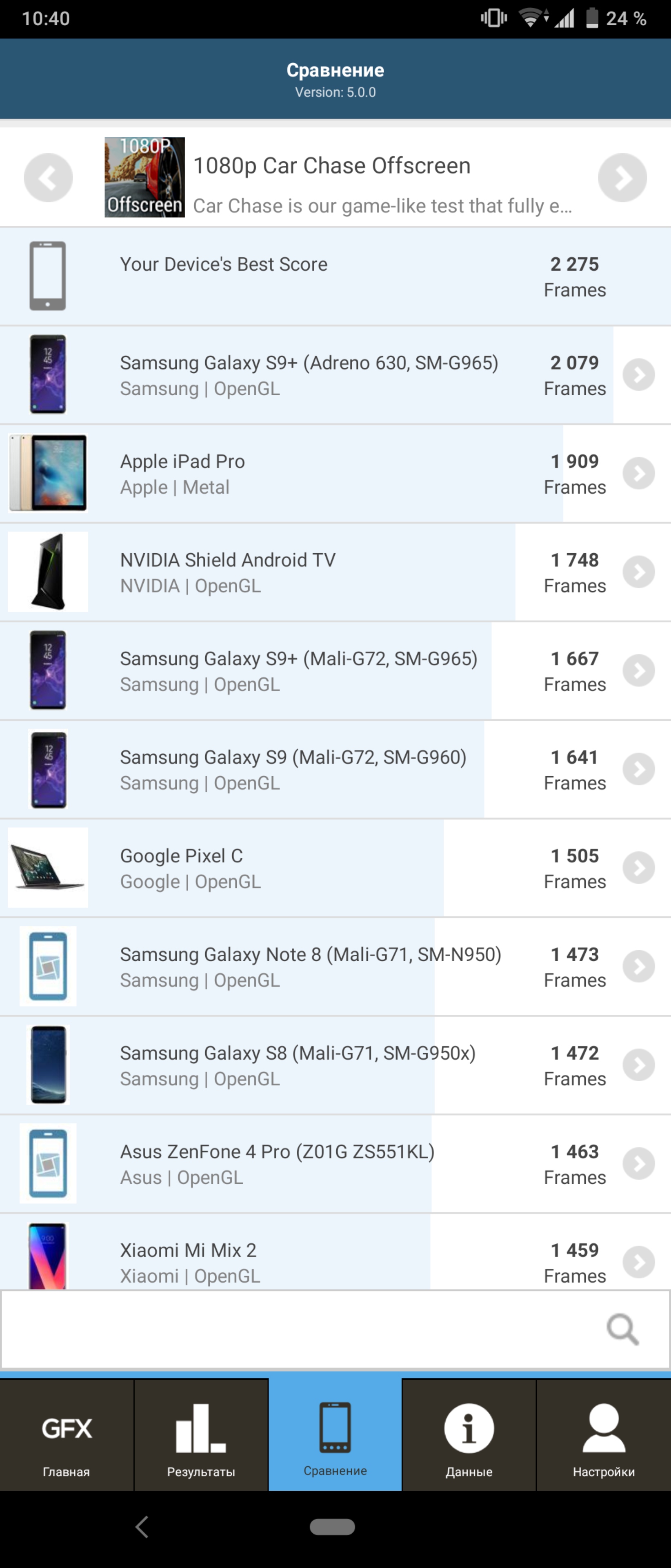 Przegląd Sony Xperia 1, "wysoki" flagowy z 4K HDR wyświetlaczem OLED-117 Przegląd Sony Xperia 1, "wysoki" flagowy z 4K HDR wyświetlaczem OLED-117