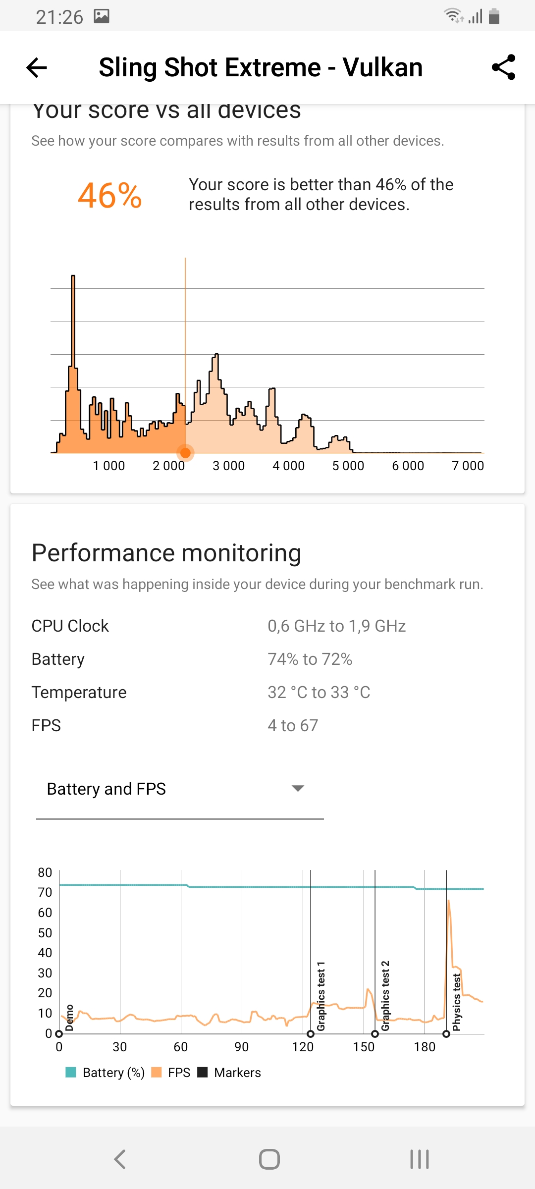 Recenzja Samsung Galaxy A80: smartfon eksperyment z obrotową kamerą i dużym wyświetlaczem-110 Recenzja Samsung Galaxy A80: smartfon eksperyment z obrotową kamerą i dużym wyświetlaczem-110